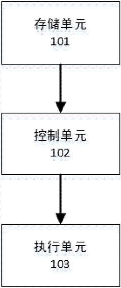 Method and device for charging equipment of automated dock