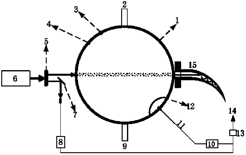 Atmospheric Aerosol Scattering Coefficient Spectrum In-situ Measuring Device and Measuring Method