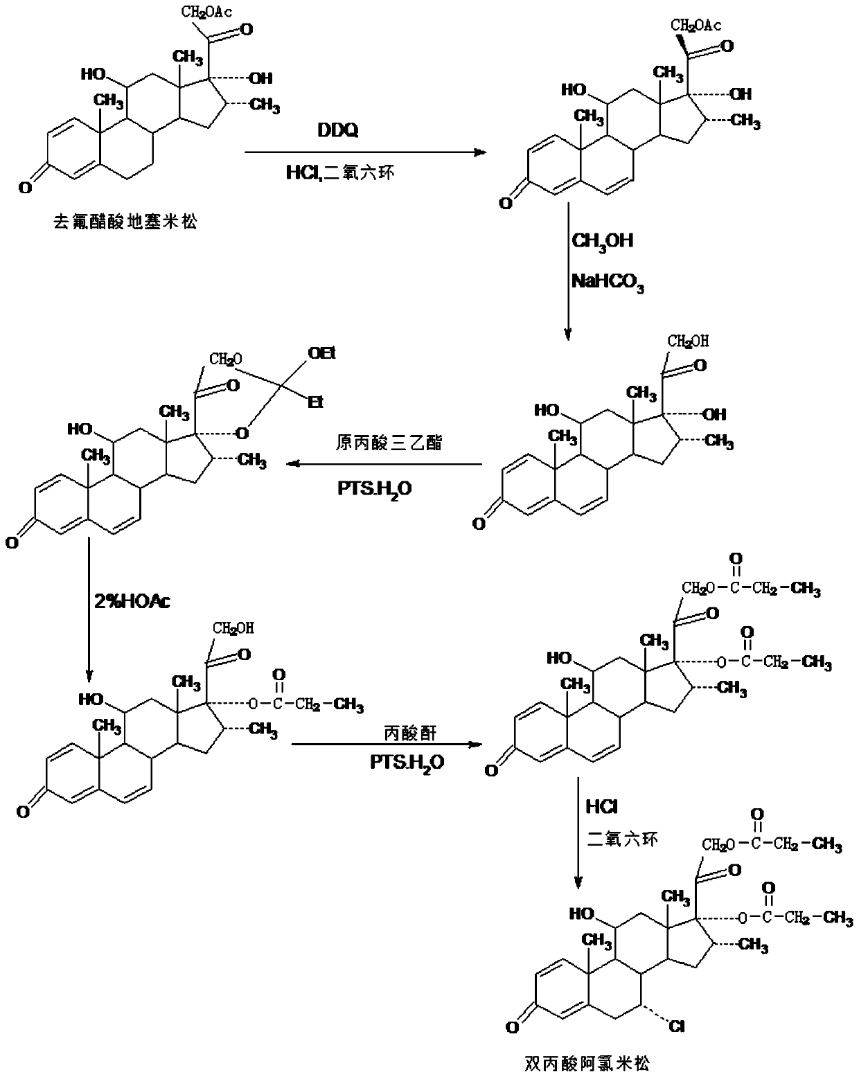 A kind of method for preparing the etherified intermediate used for aclomethasone dipropionate