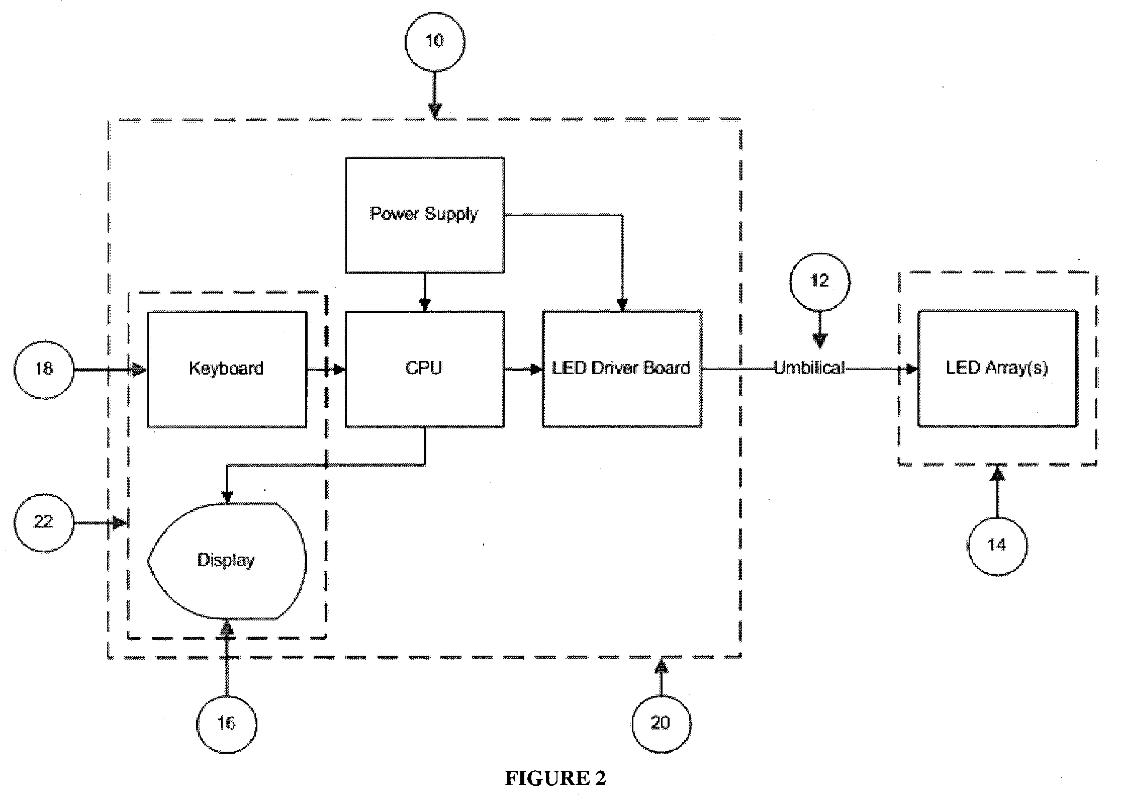 Systems and Methods for Transdermal Photo-Polymerization