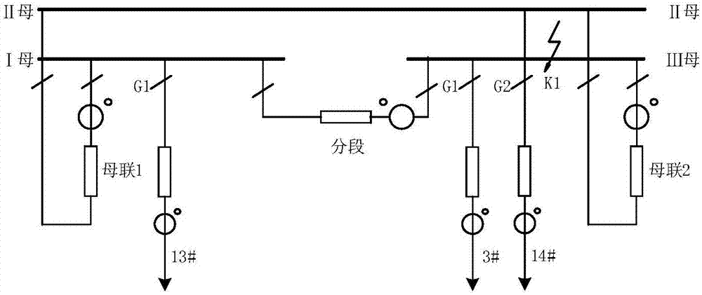 Processing method of double-bus single-section bus-couple CT wire break based on topological constraints