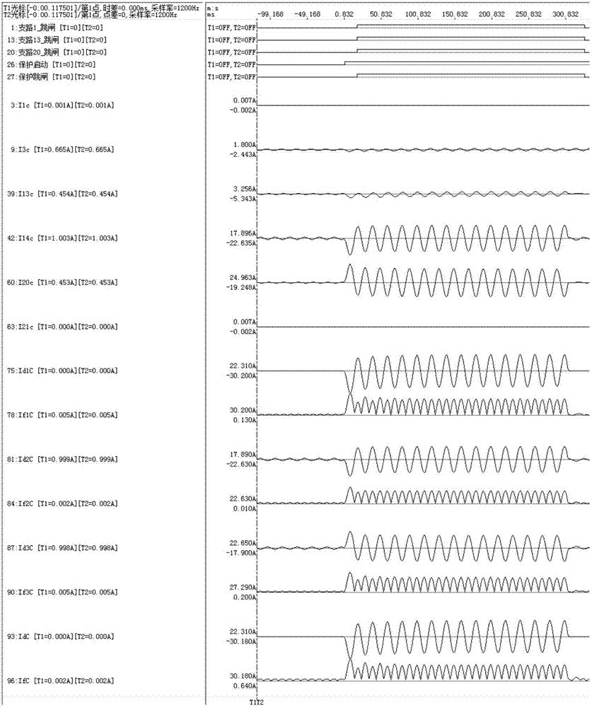 Processing method of double-bus single-section bus-couple CT wire break based on topological constraints