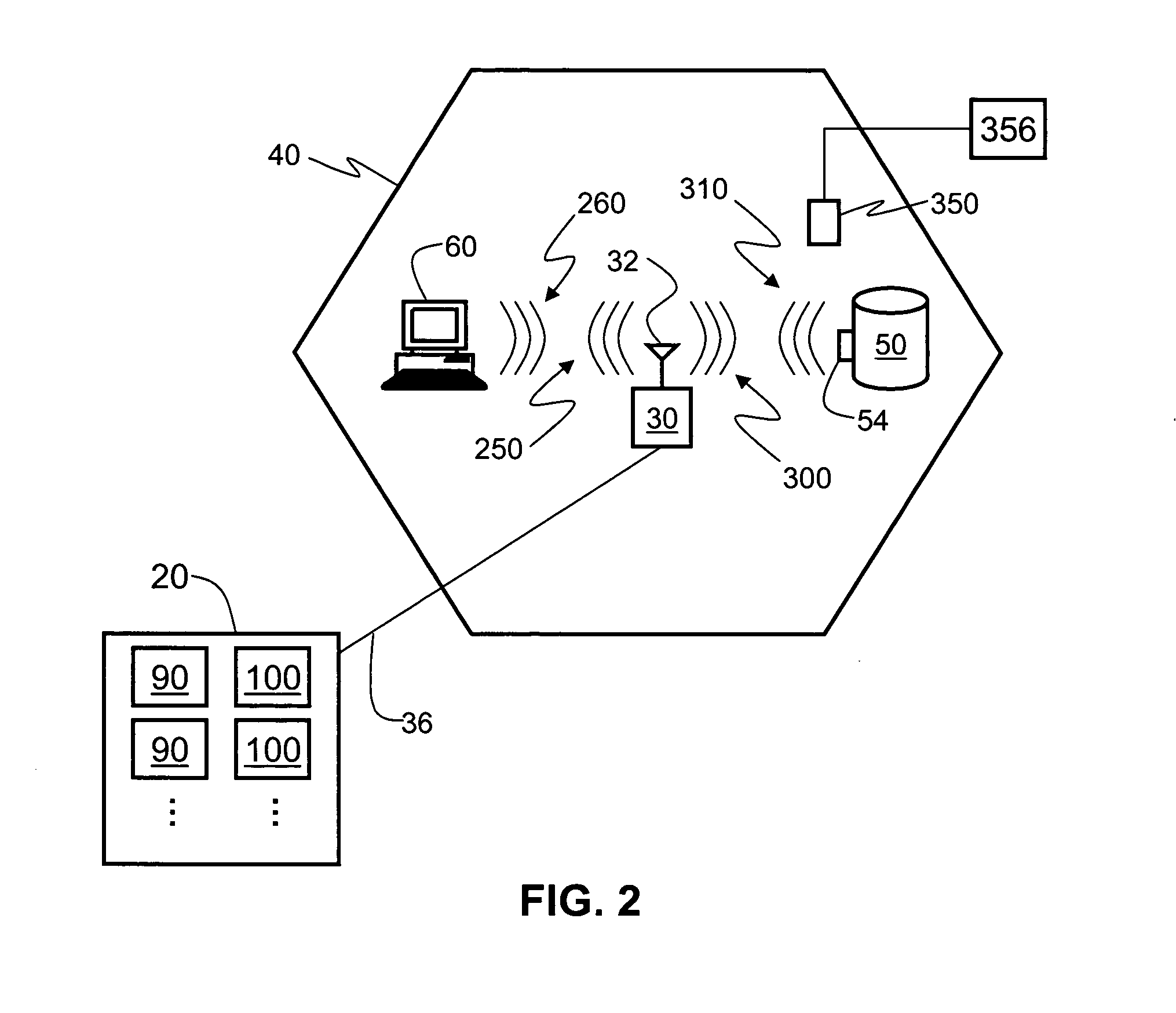 Wireless picocellular RFID systems and methods