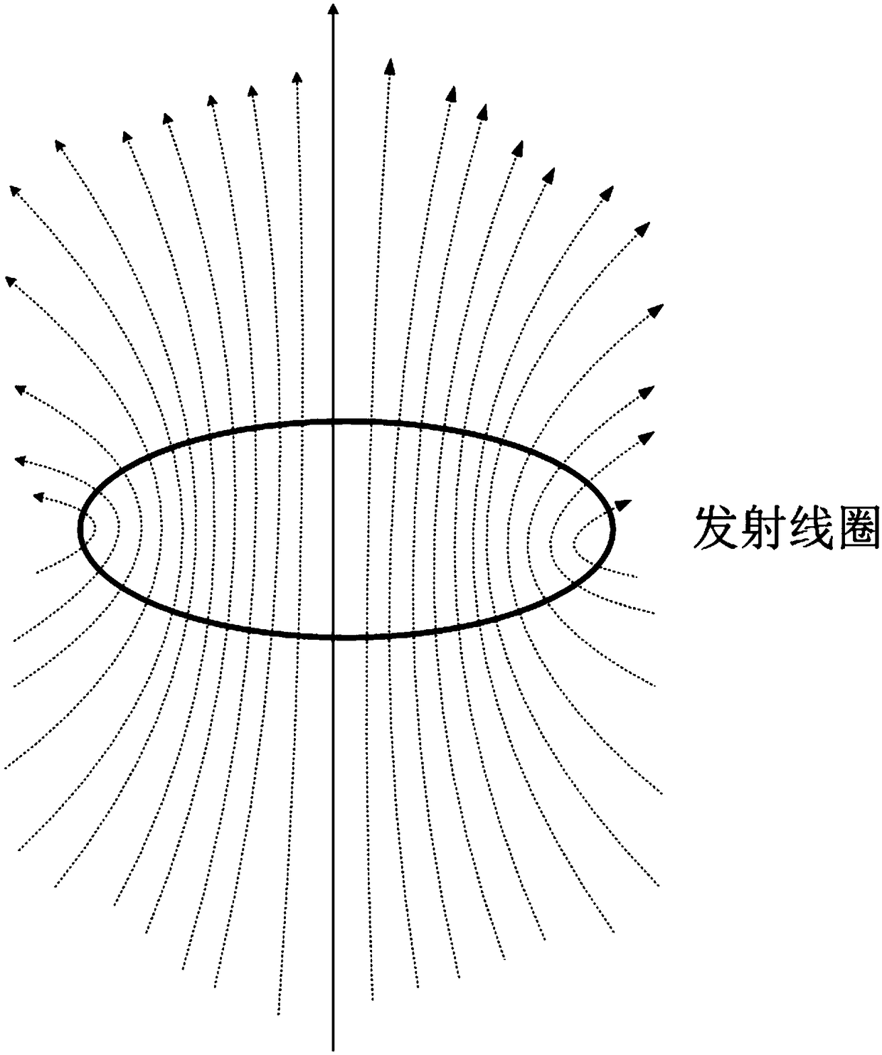 Transient electromagnetic instrument and compensation algorithm