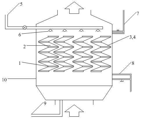 Solution dehumidifying and regenerating device