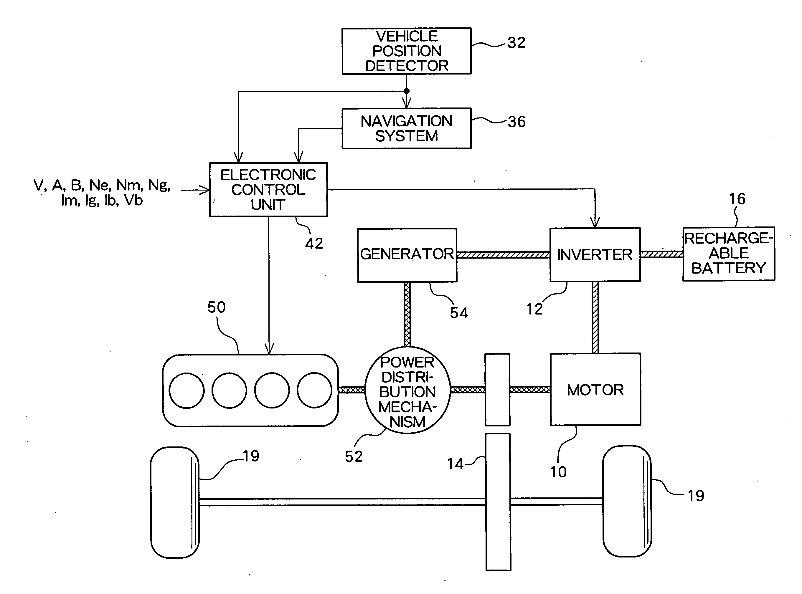 Hybrid Vehicle Controller