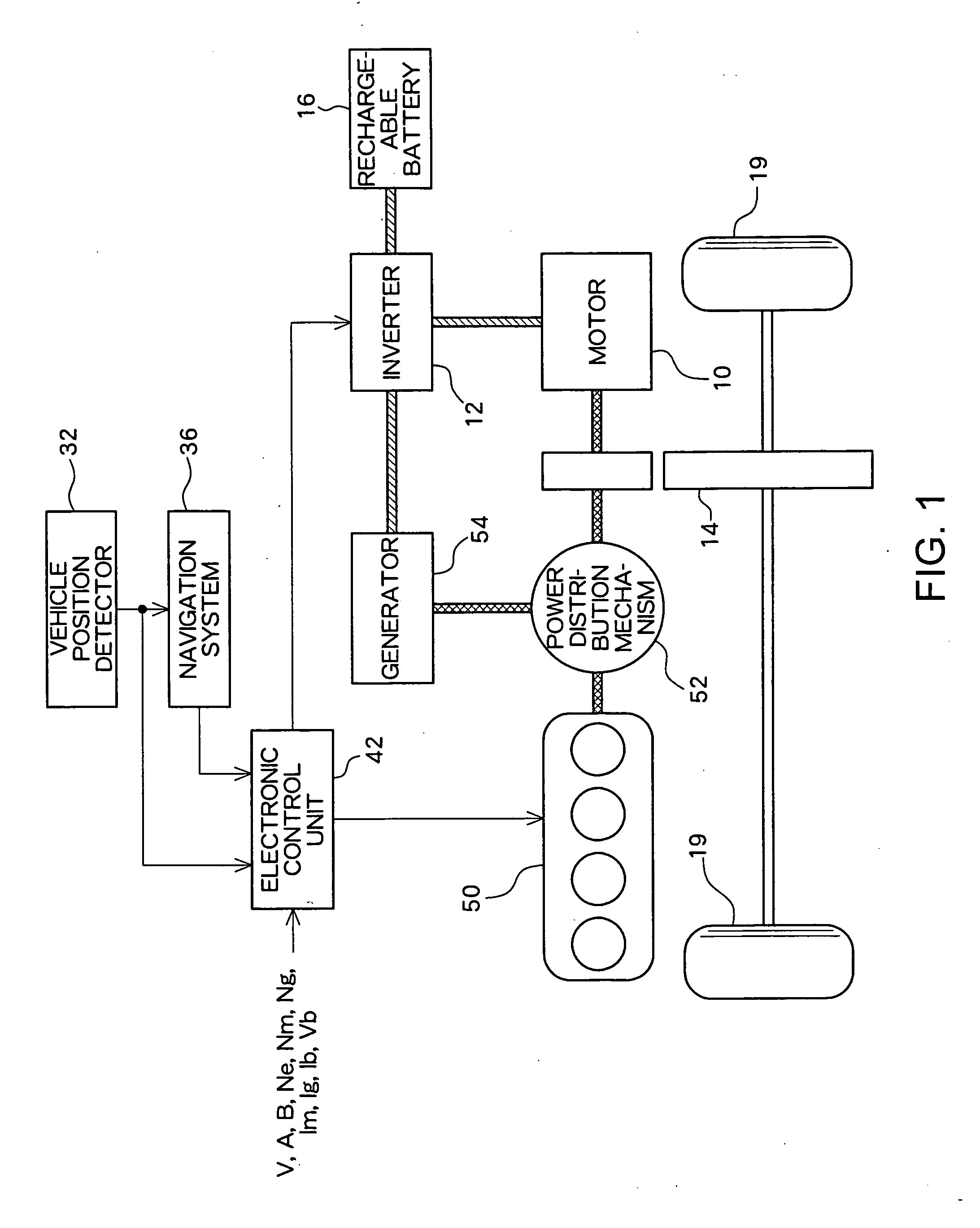 Hybrid Vehicle Controller