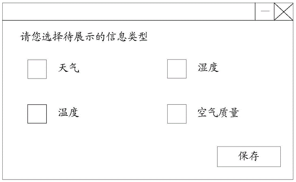 Method and device for displaying information through dial