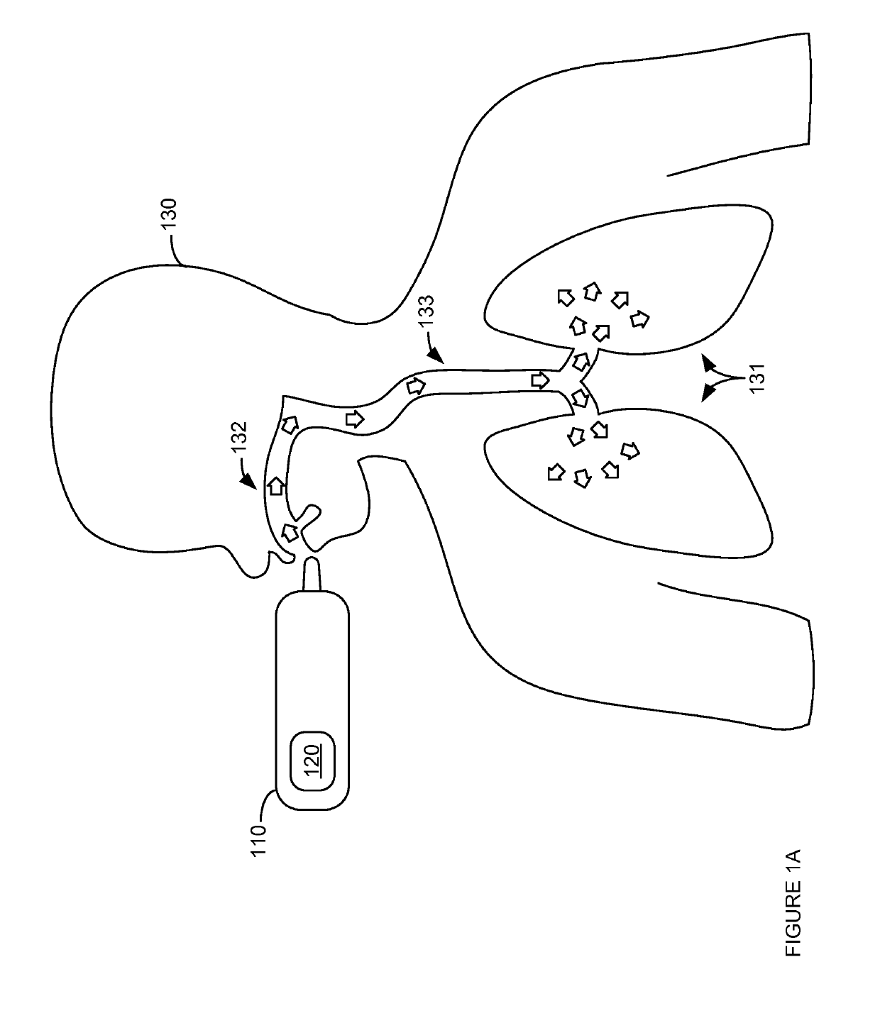 Thermal modulation of an inhalable medicament