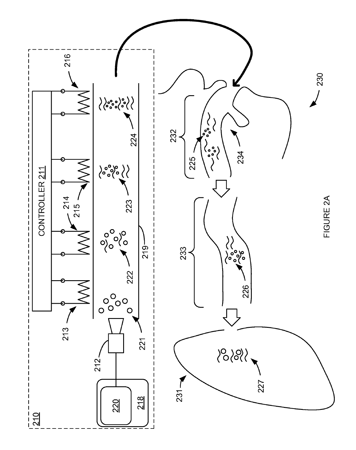 Thermal modulation of an inhalable medicament