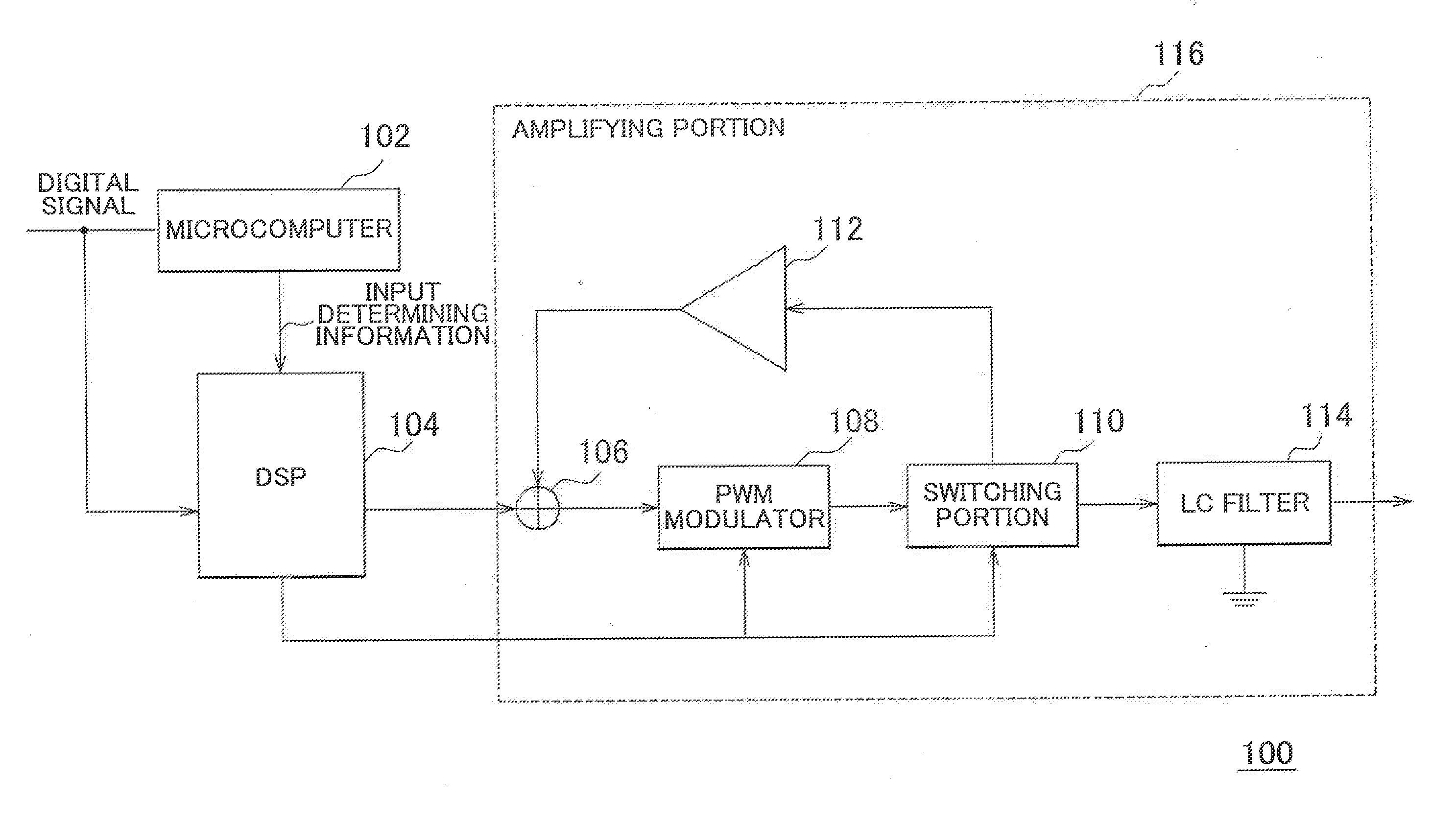 Amplifier and amplifying method