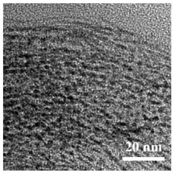 A method for preparing noble metal aerogels based on ligand self-assembly