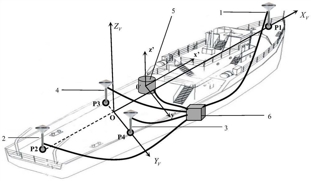 Device and method for measuring the center of gravity of a waterborne vehicle in a moving state