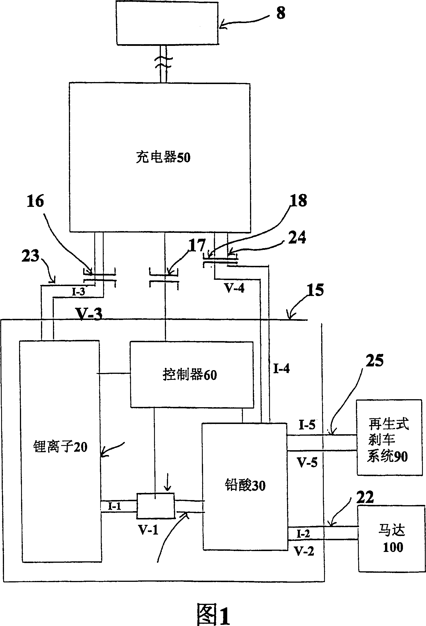 Energy storage device for loads having variable power rates