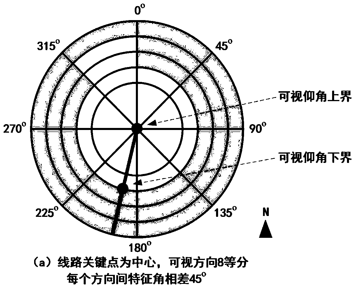 Virtual transponder capture method and capture system based on satellite space distribution inspection