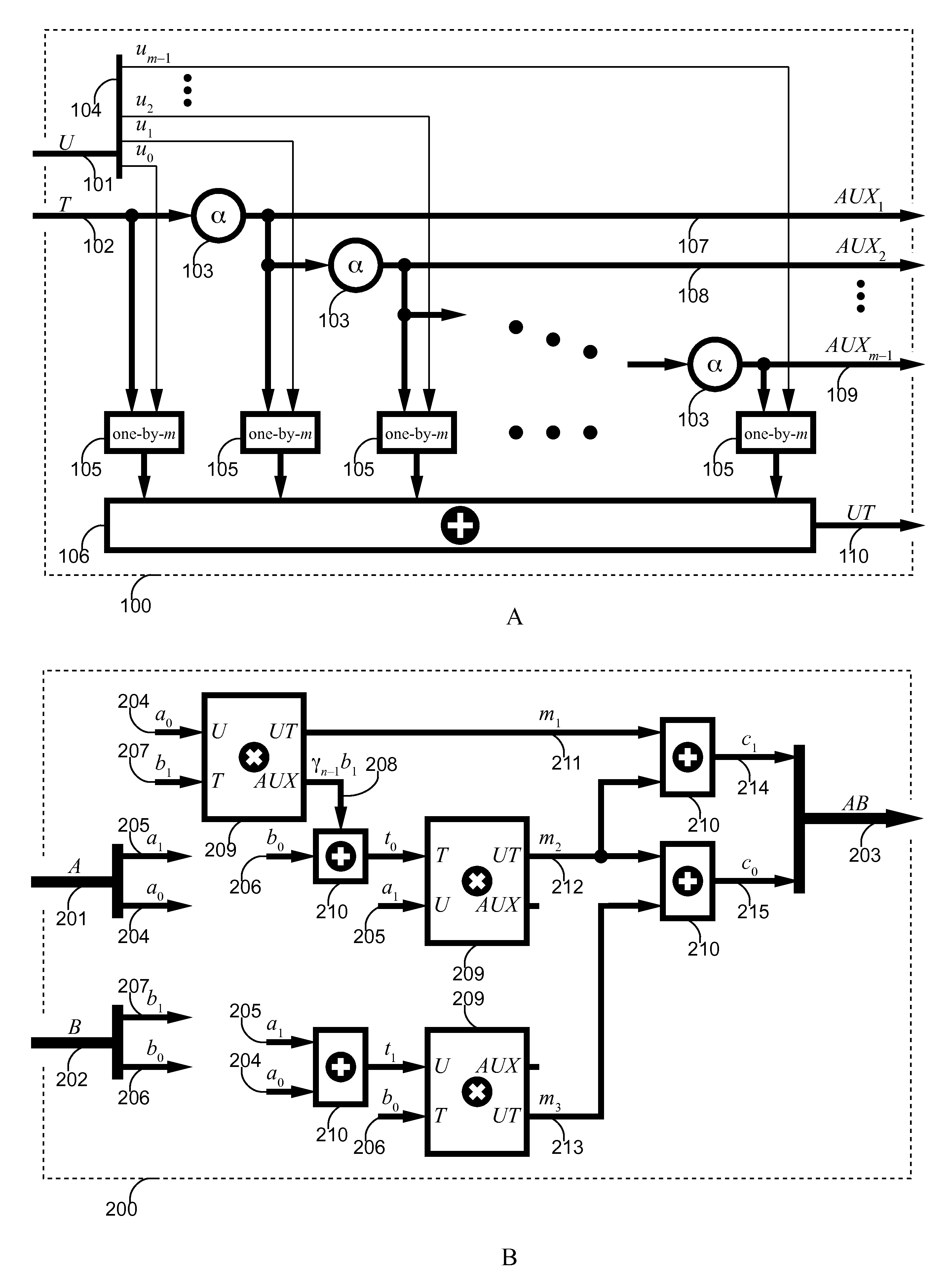 Construction Methods for Finite Fields with Split-optimal Multipliers