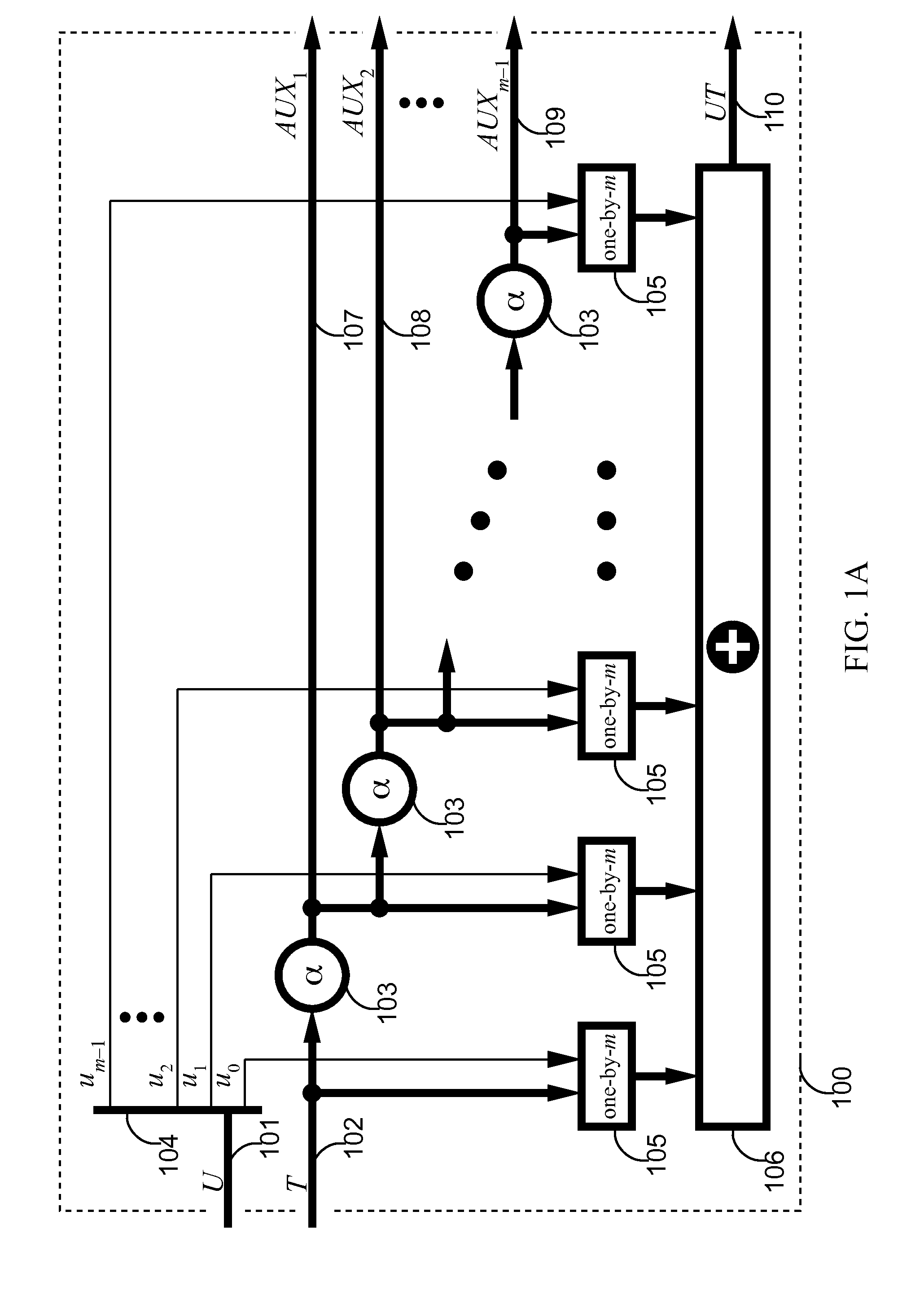 Construction Methods for Finite Fields with Split-optimal Multipliers