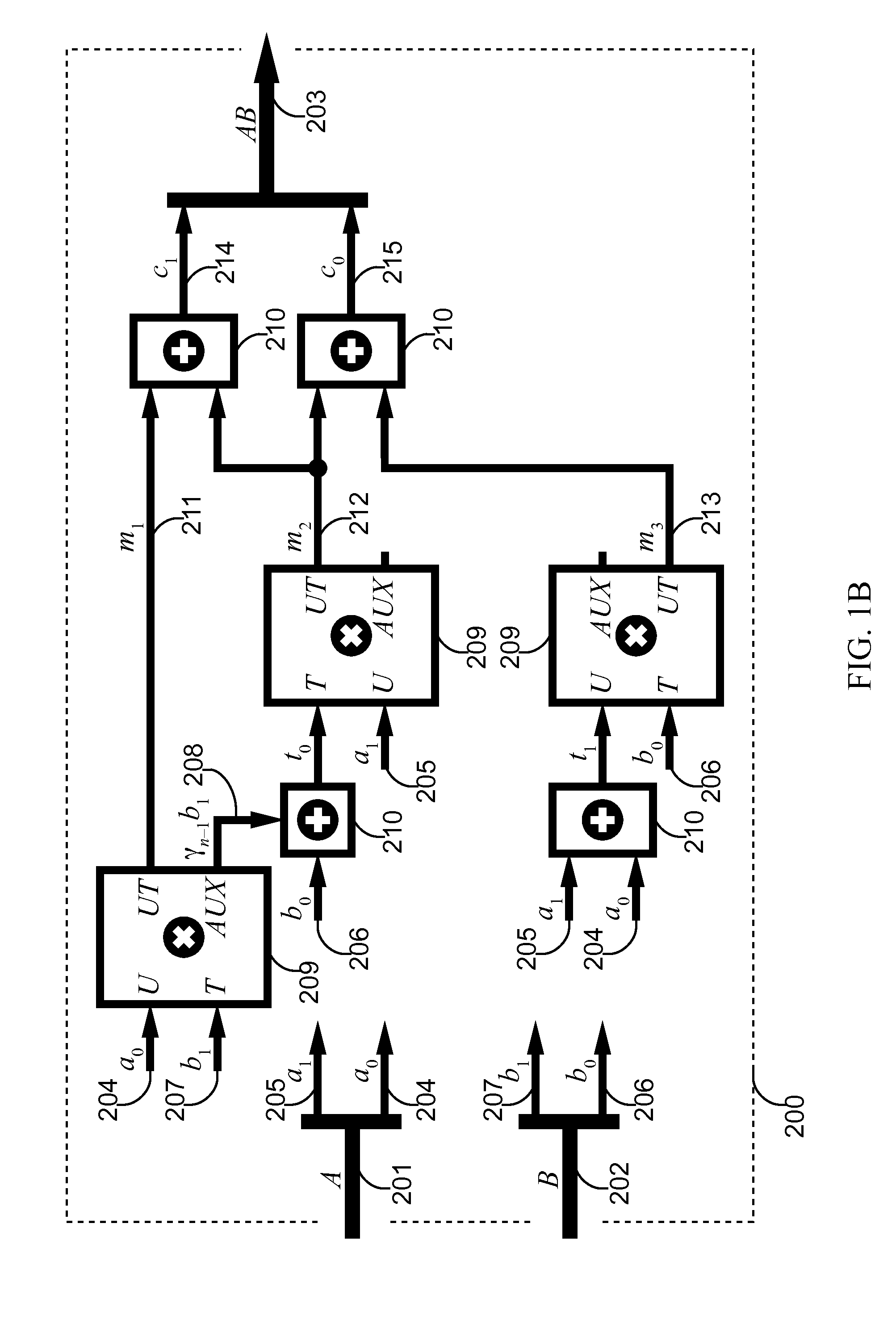 Construction Methods for Finite Fields with Split-optimal Multipliers