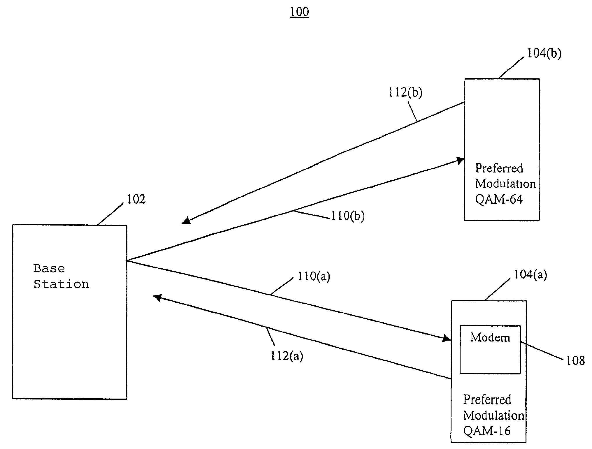 System and method for measuring signal to noise values in an adaptive wireless communication system