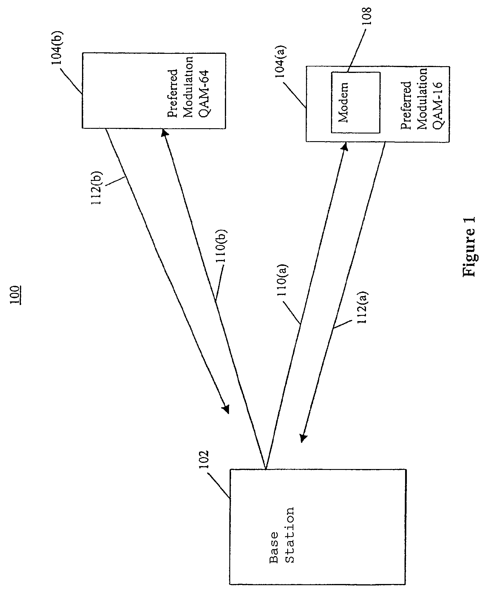 System and method for measuring signal to noise values in an adaptive wireless communication system