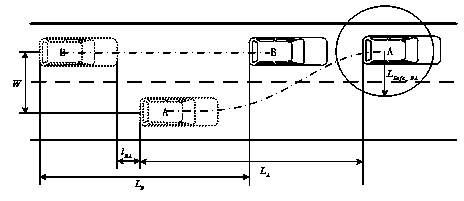 Vehicle lane change conflict resolution method under vehicle information interaction condition