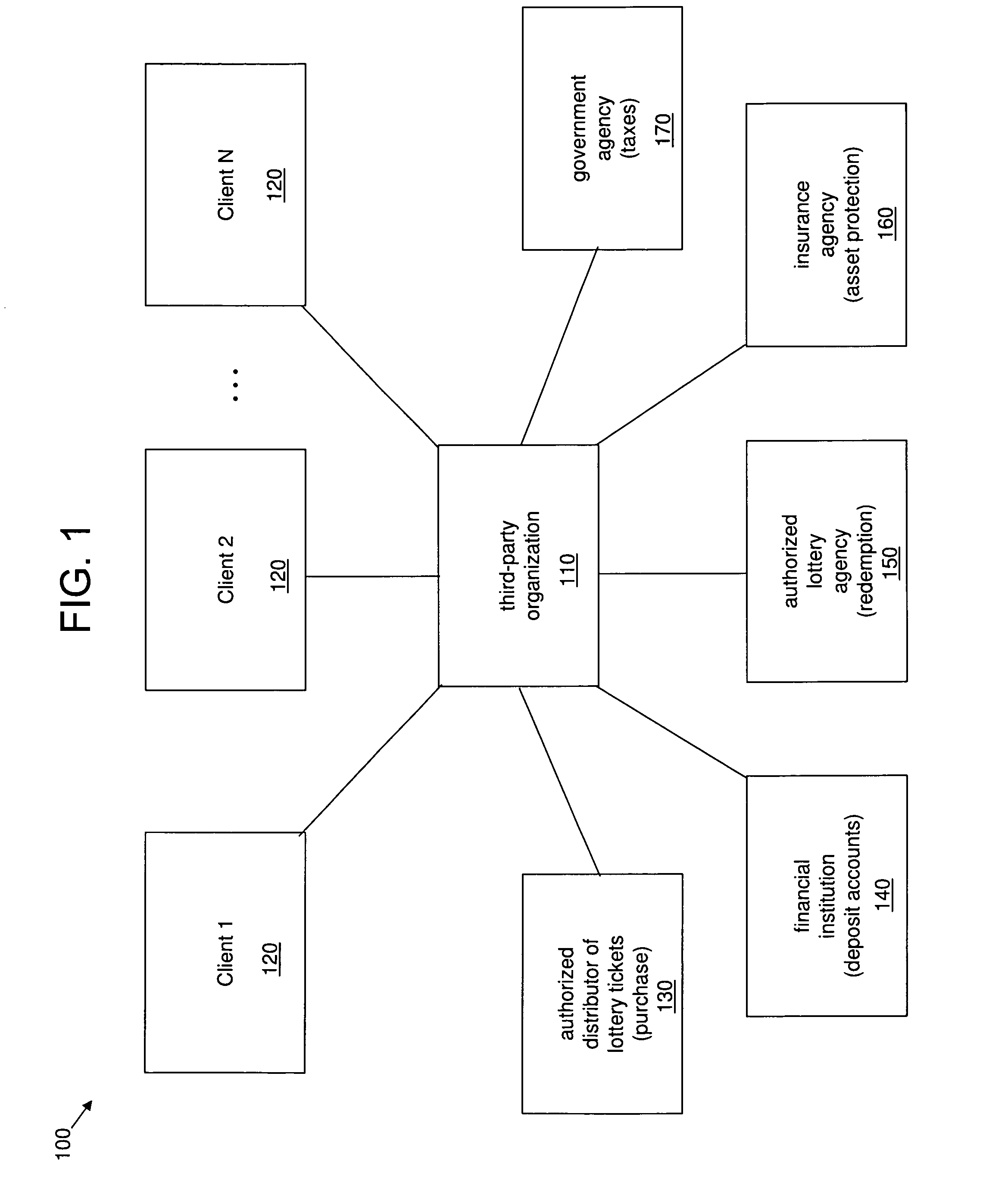 System and method for anonymously servicing lottery players