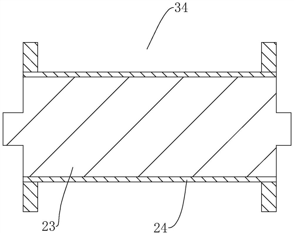 Intelligent Drying System