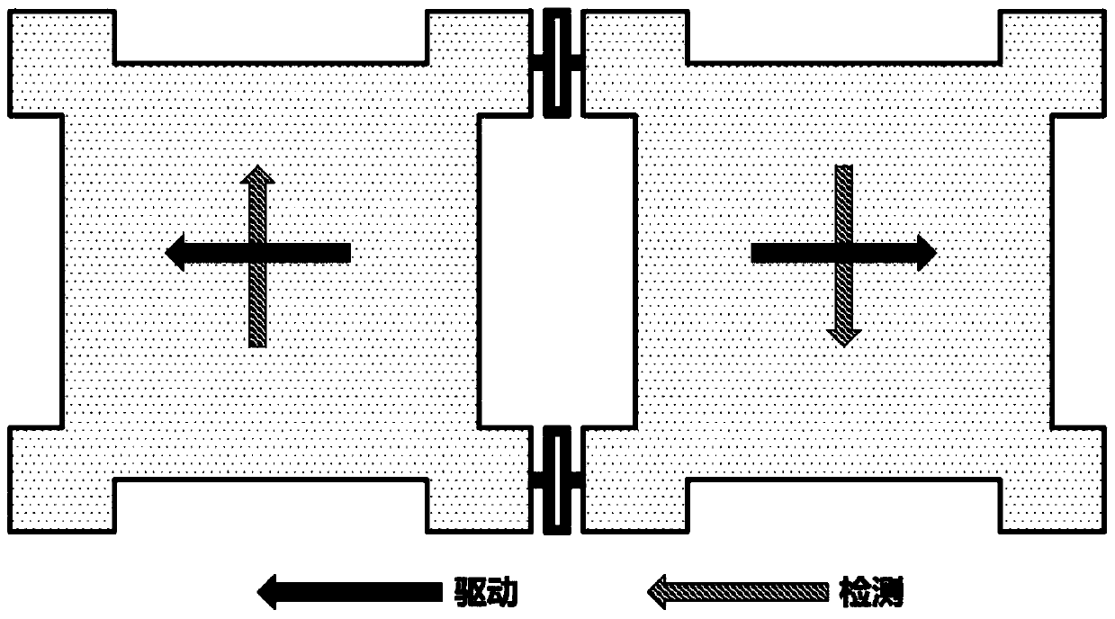 MEMS vibratory gyroscope structure and manufacturing method thereof