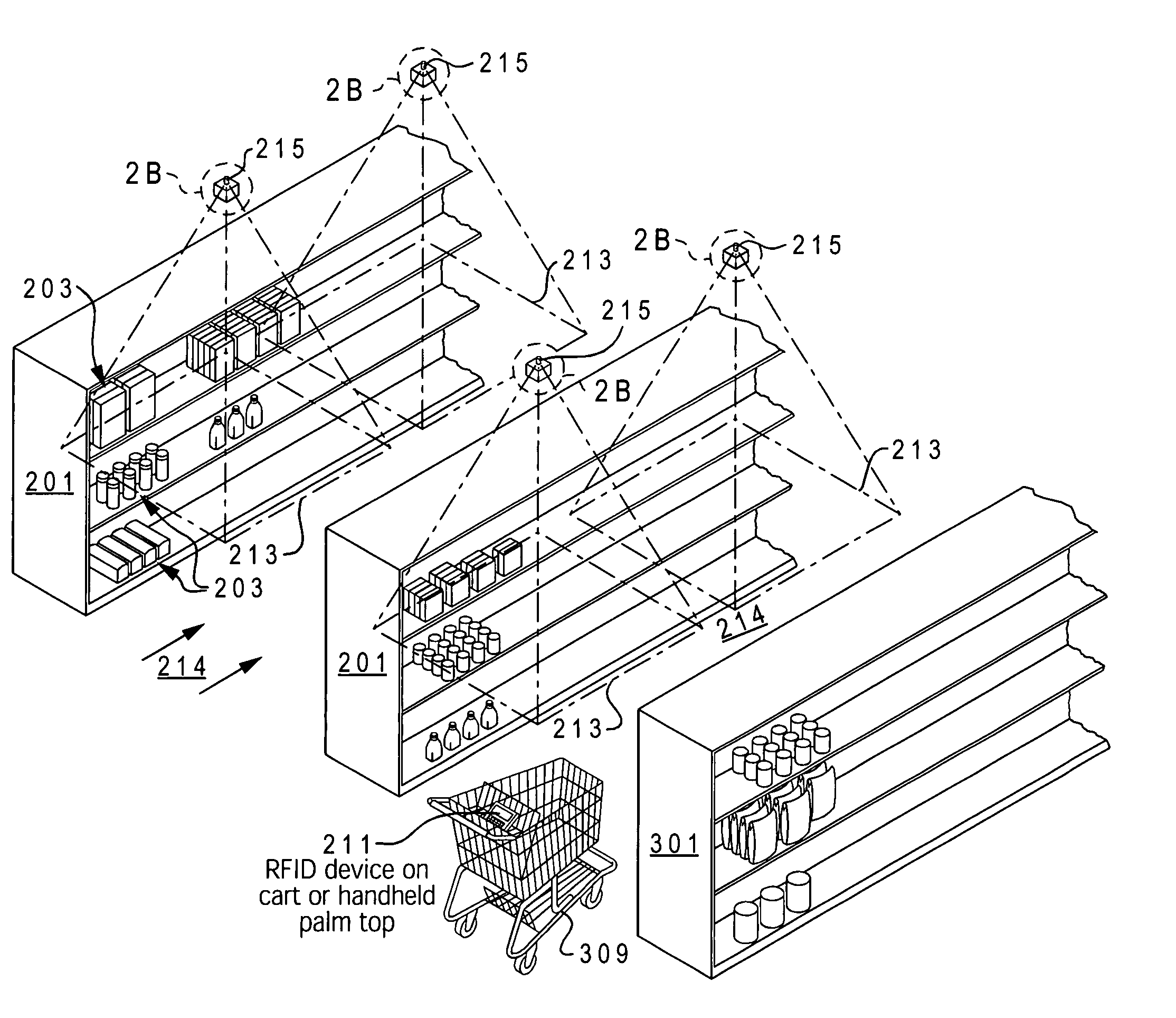 Self-locating devices via highly directional RFID tags in controlled location