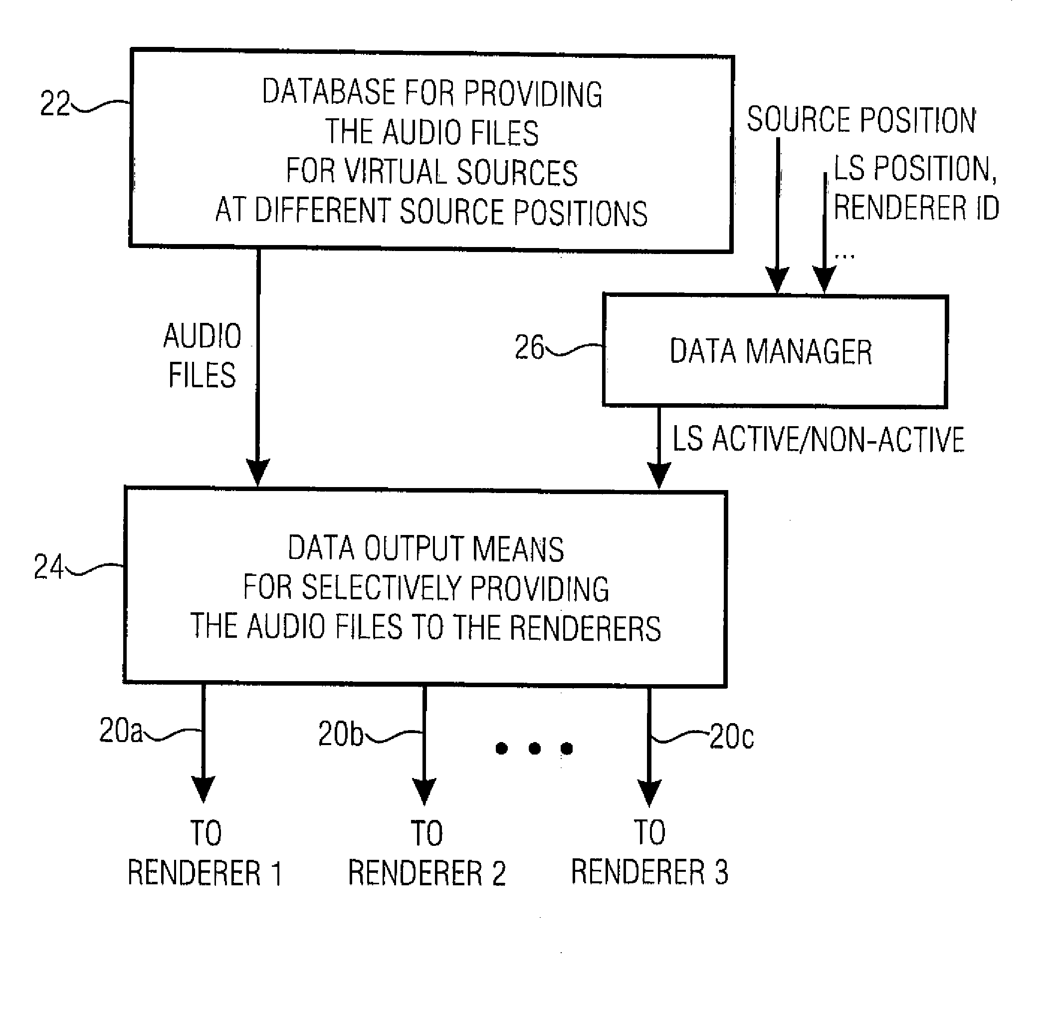 Apparatus and method for providing data in a multi-renderer system