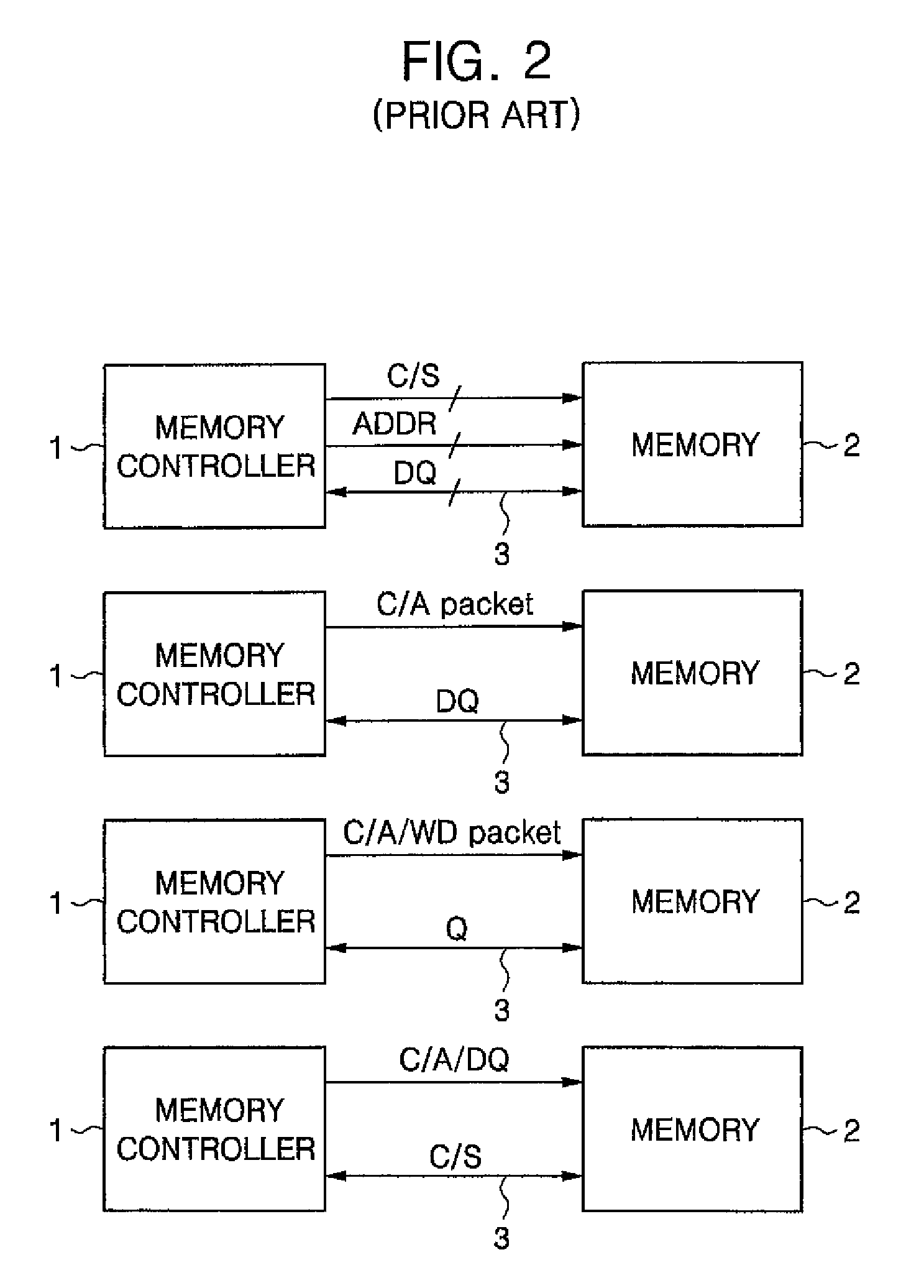 Memory system, memory device and command protocol