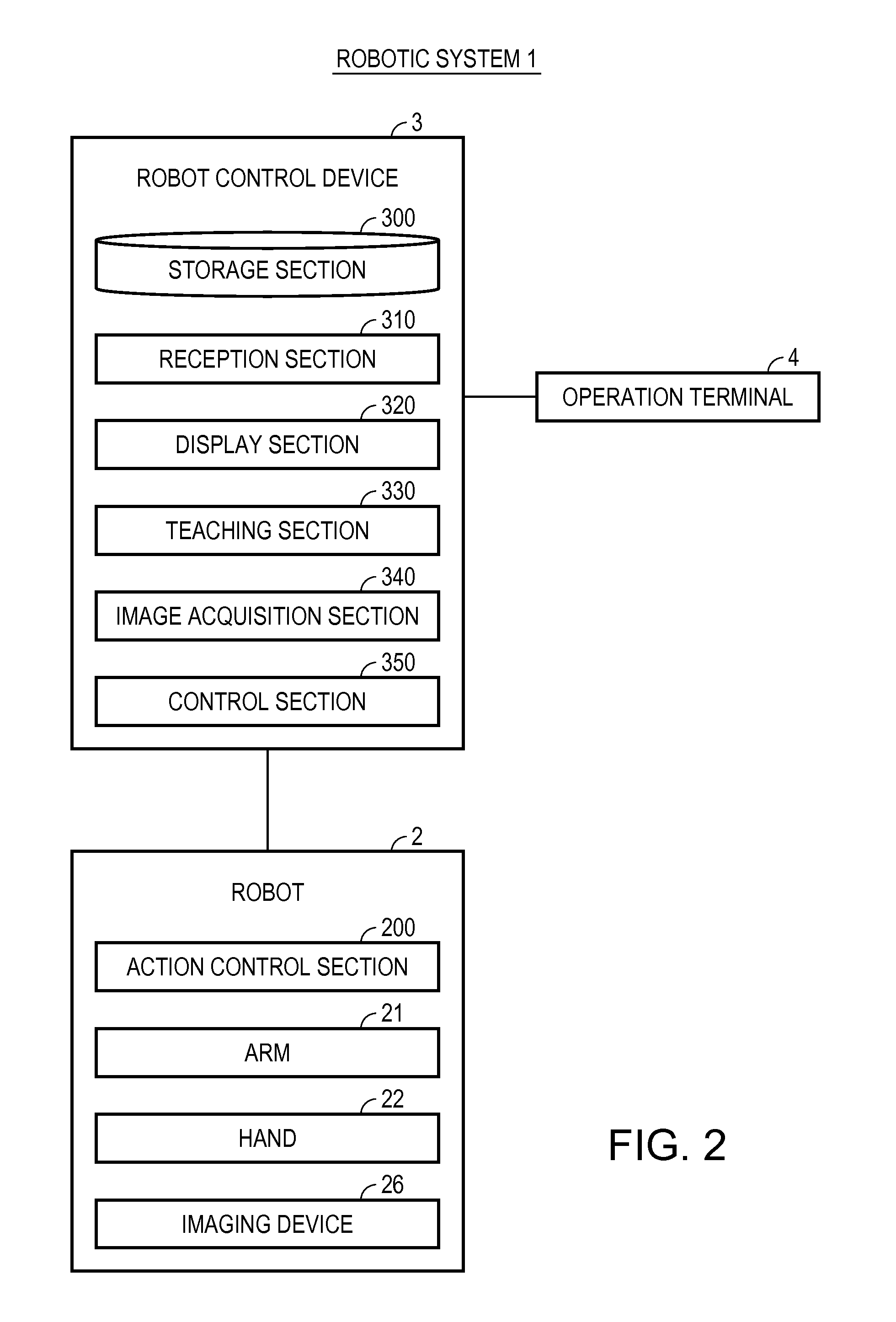 Robot control device, robot, robotic system, teaching method, and program