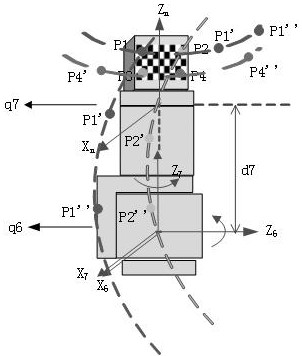 A monocular vision hand-eye calibration method for rehabilitation robotic arm based on s-r-s structure