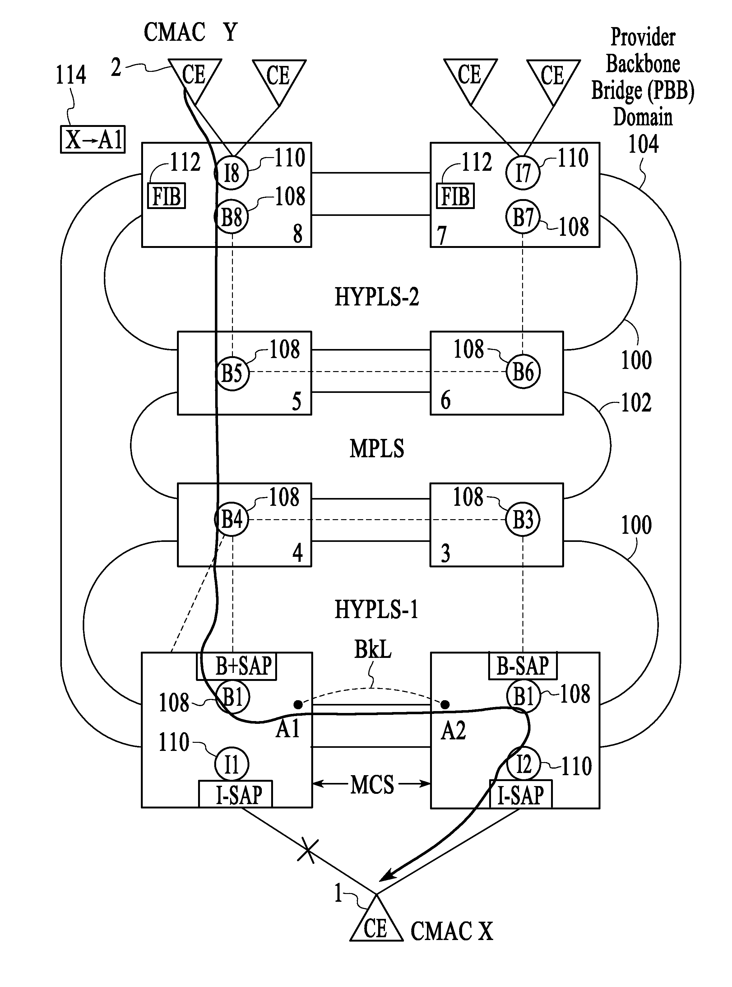 Failure protection in a provider backbone bridge network using selective redirection