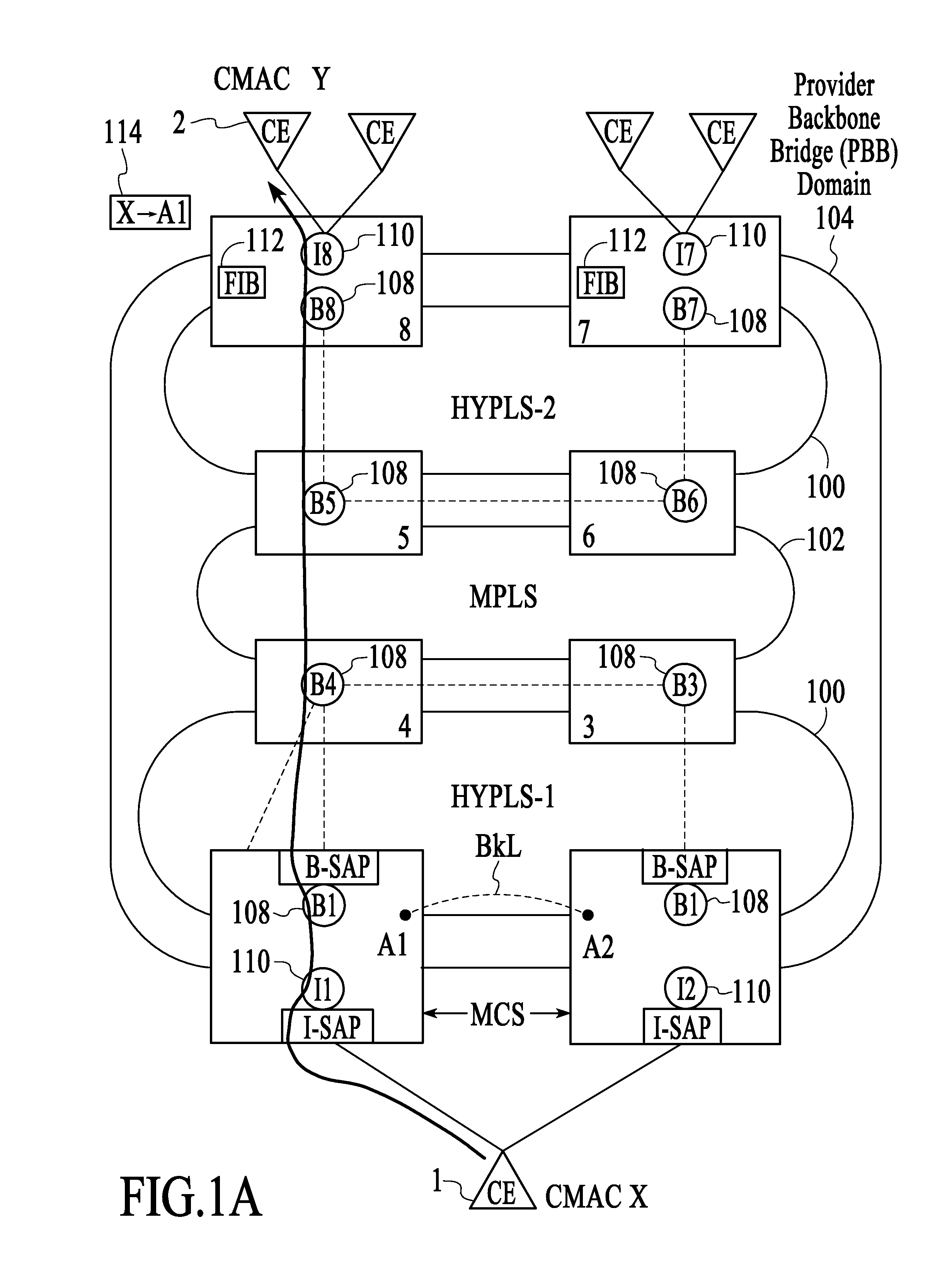 Failure protection in a provider backbone bridge network using selective redirection