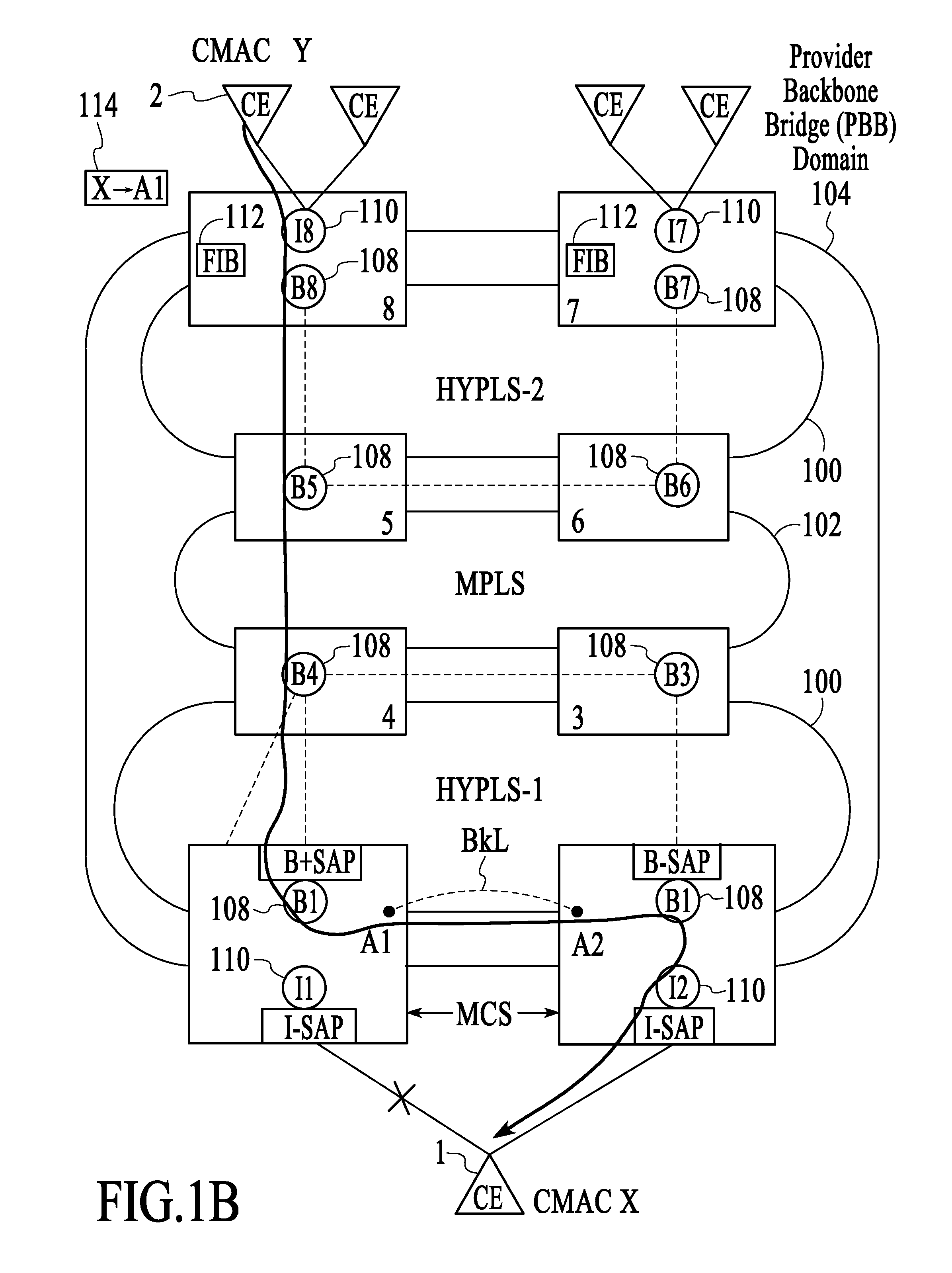 Failure protection in a provider backbone bridge network using selective redirection