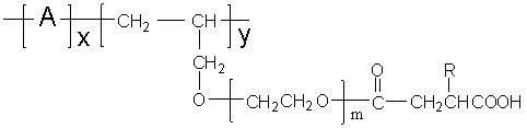 Green environment-friendly polyether carboxylic acid ester corrosion inhibition and scale inhibitor and preparation method thereof