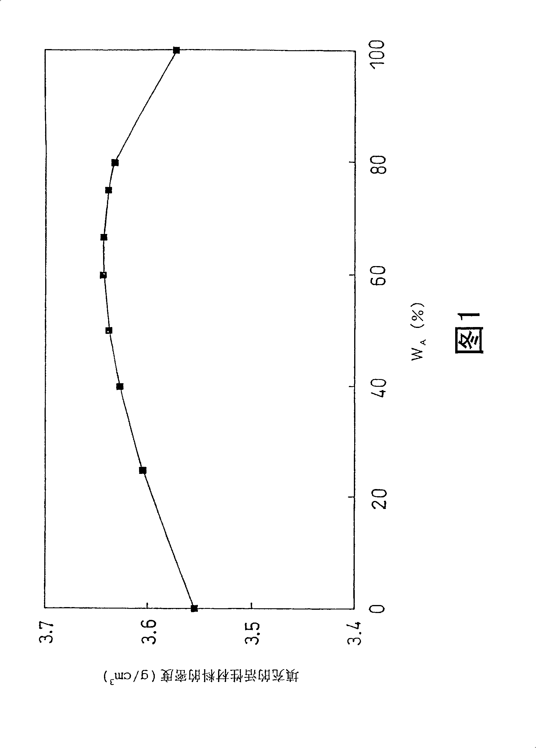 Non-aqueous electrolyte secondary battery