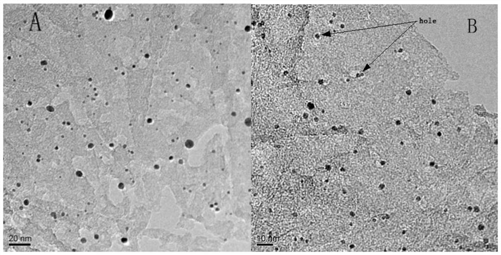 Water-etched graphene confinement Pt nano composite material, preparation method and application thereof