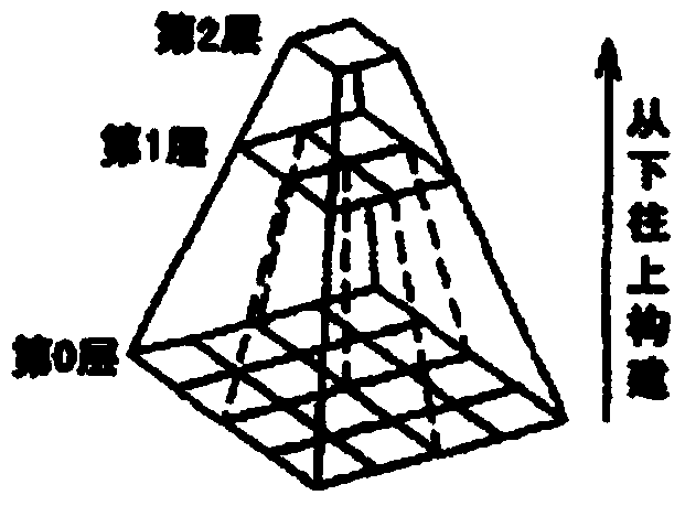 Tile map storage method based on aggregation files