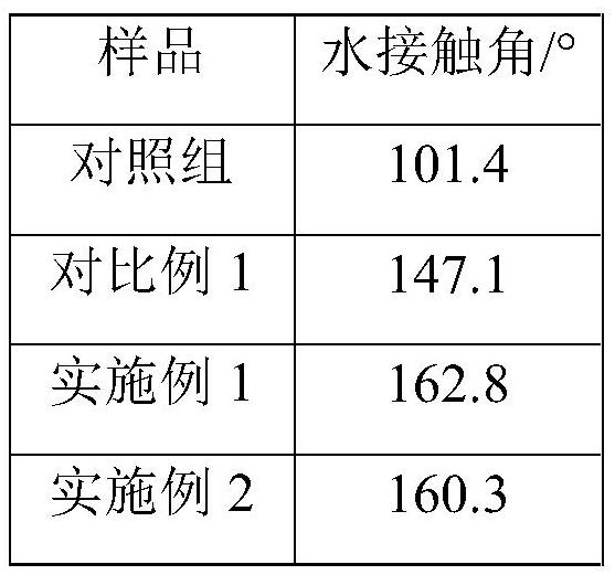 Low-adsorption antibacterial centrifuge tube and application thereof