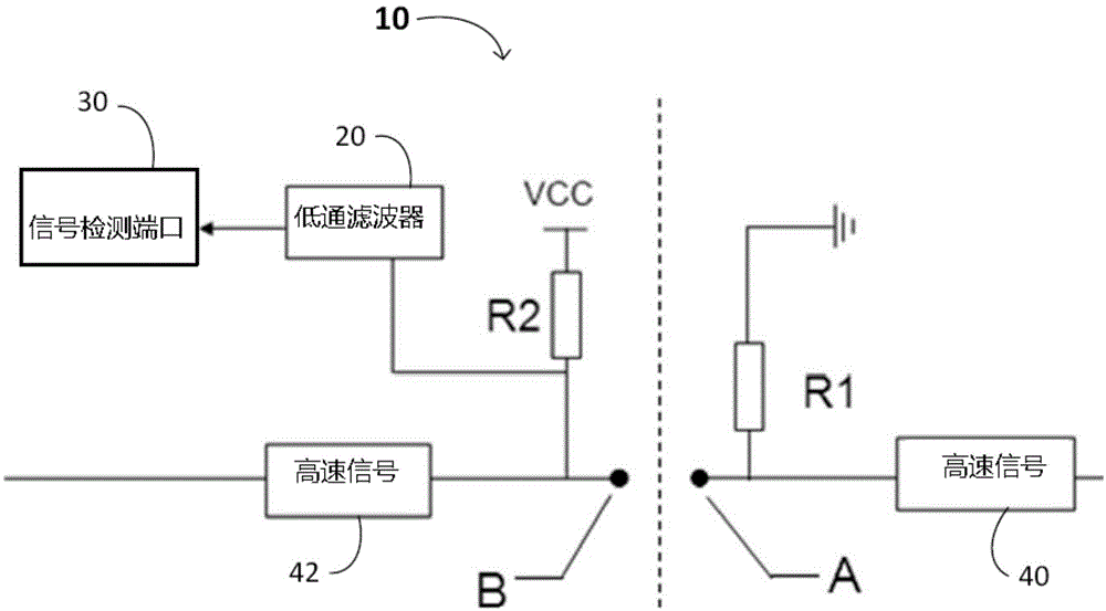 Direct-current level detection circuit between high-speed signal line ports, system comprising the circuit and manufacturing method and application method thereof