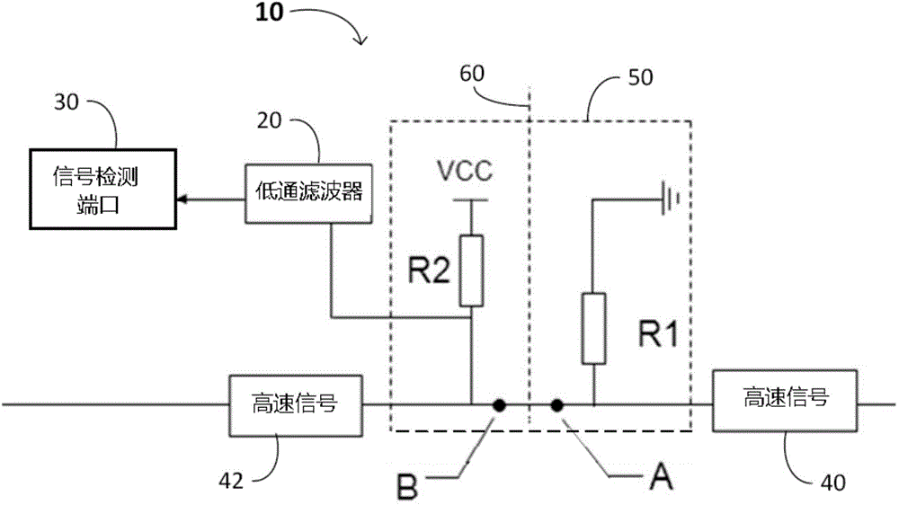 Direct-current level detection circuit between high-speed signal line ports, system comprising the circuit and manufacturing method and application method thereof