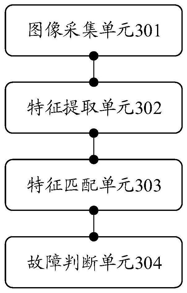 Inspection method, intelligent inspection glasses and system for power distribution area