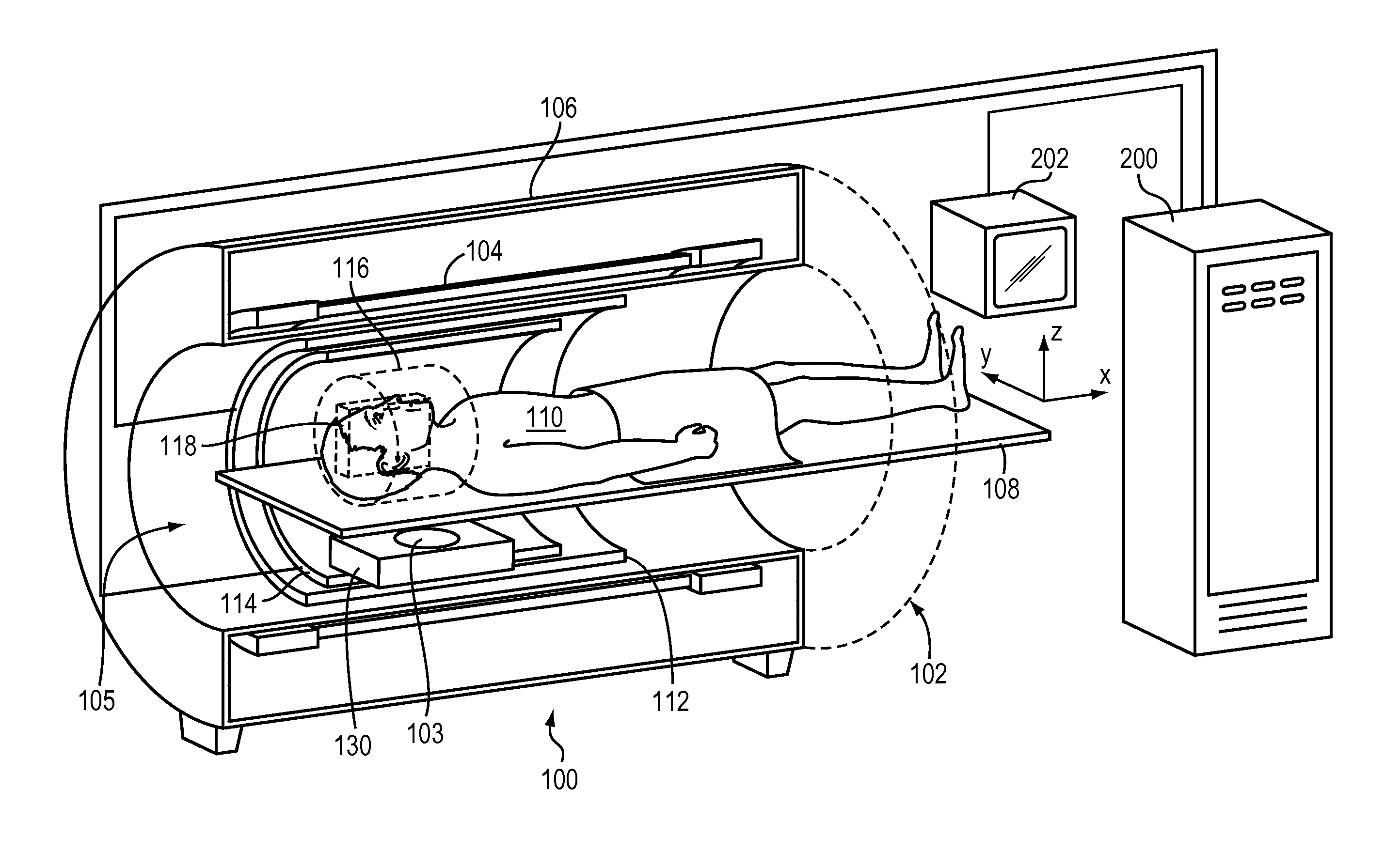 Techniques for temperature measurement and corrections in long-term magnetic resonance thermometry