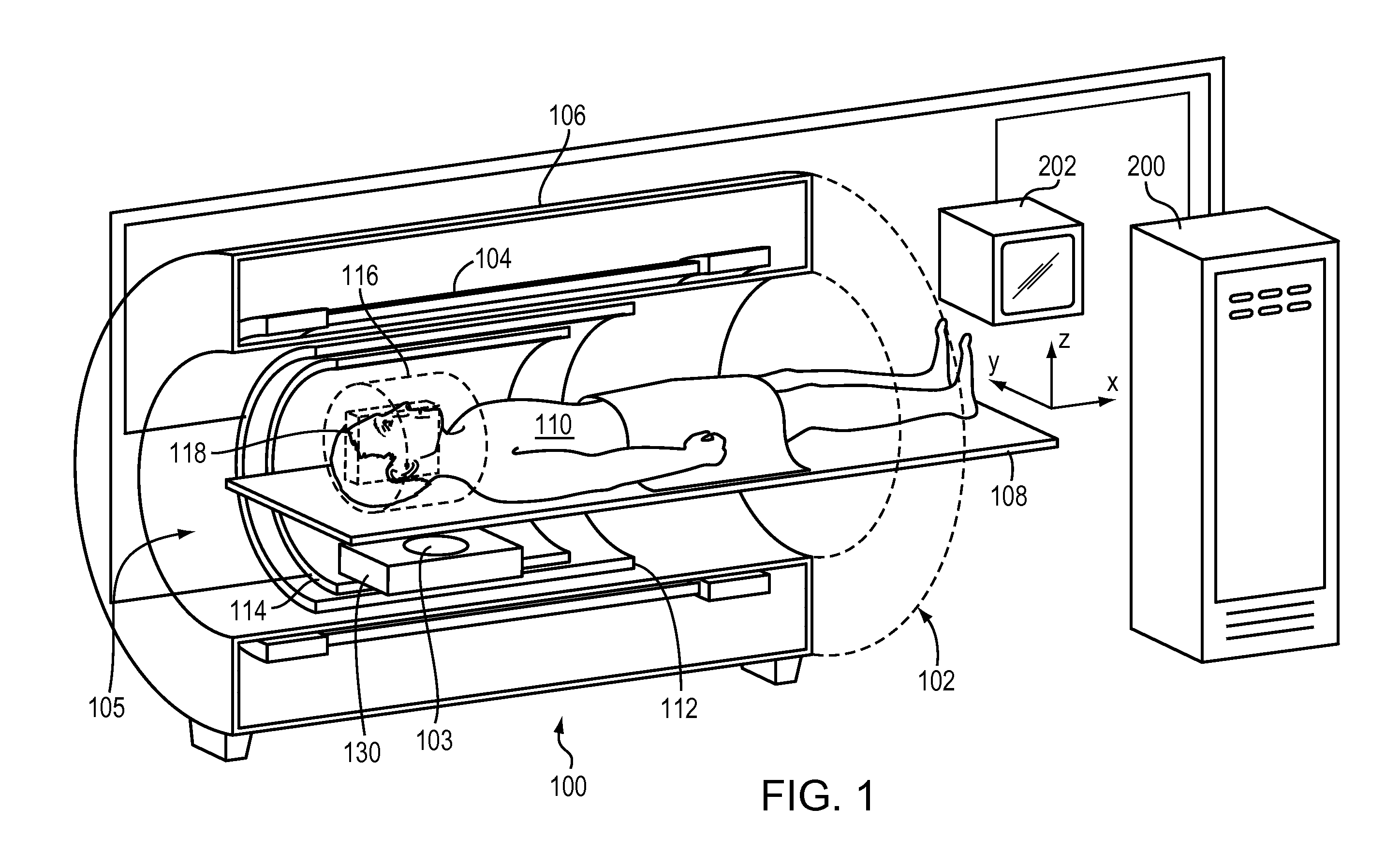 Techniques for temperature measurement and corrections in long-term magnetic resonance thermometry