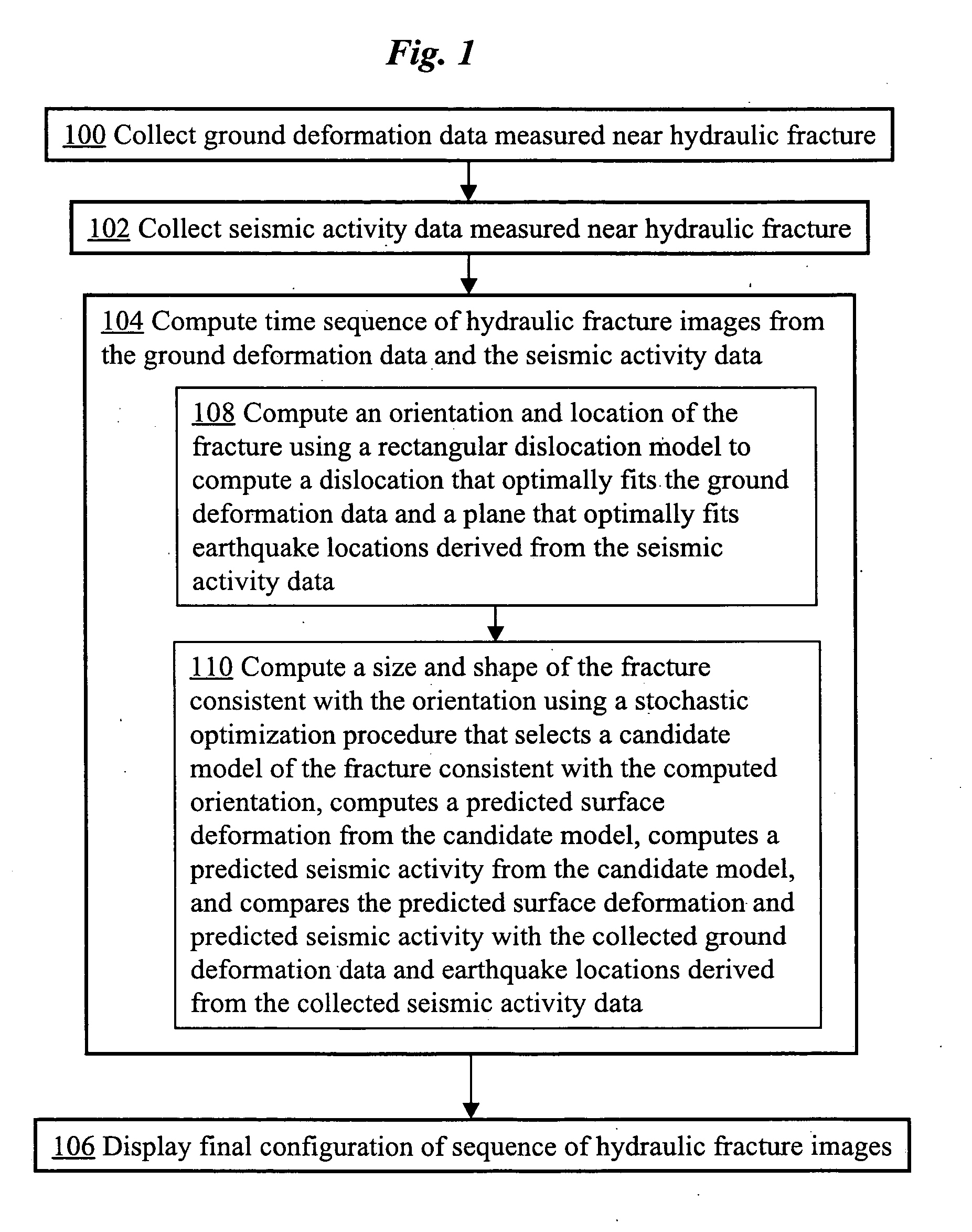 Apparatus and method for hydraulic fracture imaging by joint inversion of deformation and seismicity