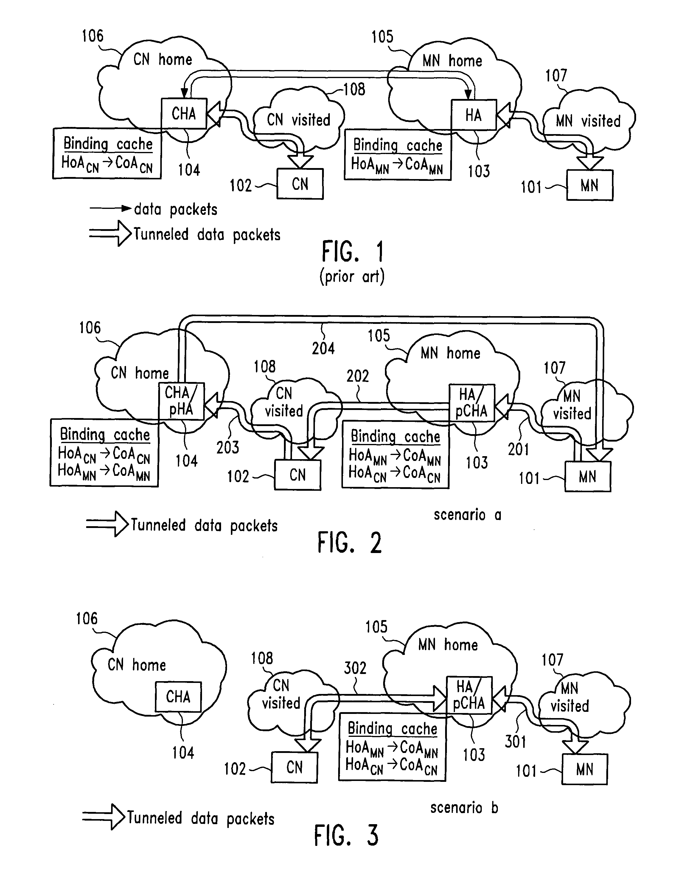 Optimized Reverse Tunnelling for Packet Switched Mobile Communication Systems