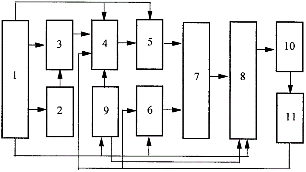 Solar power supply injection phase-locking power synthesis high-pressure sodium lamp