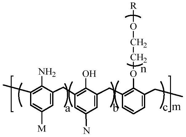 Nanocrystalline nucleus early-strength polyarylether water reducer mother liquor, and preparation method and compound liquid thereof